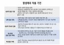 의과대 학생이 작성한 항생제 관련 자료(항생제 분류 및 종류, 일반원칙,병용투여, 주의사항) 13페이지