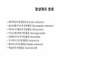 의과대 학생이 작성한 항생제 관련 자료(항생제 분류 및 종류, 일반원칙,병용투여, 주의사항) 15페이지
