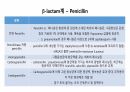의과대 학생이 작성한 항생제 관련 자료(항생제 분류 및 종류, 일반원칙,병용투여, 주의사항) 20페이지