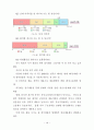 일본의 인적자원관리 과거~현재 12페이지