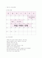 사업계획서- 마카롱전문 디저트 판매전문점 창업 사업계획서 9페이지
