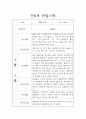 1년 영아관찰일지 만0세 14명 4페이지