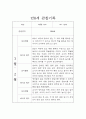 1년 영아관찰일지 만0세 14명 8페이지