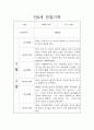 1년 영아관찰일지 만0세 14명 12페이지