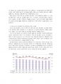 2023년 2학기 식용작물학1 기말시험 과제물(2021년도 기준 세계 벼 생산량 등) 5페이지