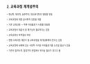 교육과정 이론과 재개념주의 3페이지