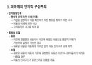 구성주의 교육에 대한 레포트 7페이지