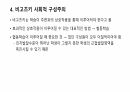 구성주의 교육에 대한 레포트 10페이지