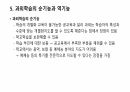 사교육의 문제점과 해결방안 10페이지