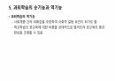 사교육의 문제점과 해결방안 12페이지