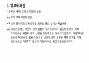 표면적 교육과정과 잠재적 교육과정 10페이지