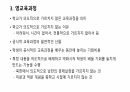 표면적 교육과정과 잠재적 교육과정에 대해서 5페이지