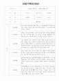 만2세 1년 놀이,일상영역 관찰일지 18명 (1인당 2페이지 기록) 10페이지