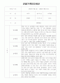 만2세 1년 놀이,일상영역 관찰일지 18명 (1인당 2페이지 기록) 11페이지