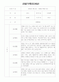만2세 1년 놀이,일상영역 관찰일지 18명 (1인당 2페이지 기록) 12페이지