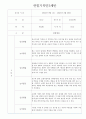 만2세 1년 놀이,일상영역 관찰일지 18명 (1인당 2페이지 기록) 26페이지