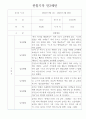 만2세 1년 놀이,일상영역 관찰일지 18명 (1인당 2페이지 기록) 27페이지