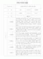 만2세 1년 놀이,일상영역 관찰일지 18명 (1인당 2페이지 기록) 28페이지