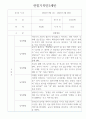 만2세 1년 놀이,일상영역 관찰일지 18명 (1인당 2페이지 기록) 30페이지