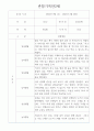 만2세 1년 놀이,일상영역 관찰일지 18명 (1인당 2페이지 기록) 35페이지