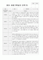 2학기 관찰기록일지   만2세 10 1페이지