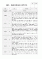 2학기 관찰기록일지   만2세 10 8페이지