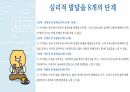 청년기 발달이론 22페이지