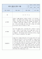 관찰일지 3월-2월 (1년치) 만5세 2페이지