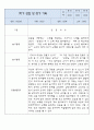 관찰일지 3월-2월 (1년치) 만5세 4페이지