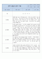 관찰일지 3월-2월 (1년치) 만5세 7페이지