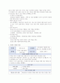 원격교육론 4페이지