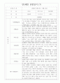 만5세 1년치 관찰일지 및 1학기,2학기 발달평가 (기본생활습관,신체운동,의사소통,사회관계,예술경험,자연탐구) 7페이지