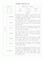 만5세 1년치 관찰일지 및 1학기,2학기 발달평가 (기본생활습관,신체운동,의사소통,사회관계,예술경험,자연탐구) 8페이지