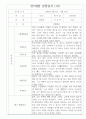 만5세 1년치 관찰일지 및 1학기,2학기 발달평가 (기본생활습관,신체운동,의사소통,사회관계,예술경험,자연탐구) 10페이지