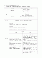 [A+받은과제] Acute myocardial infarction, 급성심근경색 CASESTUDY(케이스스터디) 14페이지