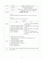 [A+받은과제] Acute myocardial infarction, 급성심근경색 CASESTUDY(케이스스터디) 18페이지