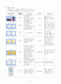 [A+과제] 담관염 Cholangitis 케이스스터디(CASESTUDY) 10페이지