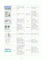 [A+과제] 담관염 Cholangitis 케이스스터디(CASESTUDY) 12페이지