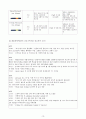 [A+과제] 담관염 Cholangitis 케이스스터디(CASESTUDY) 13페이지
