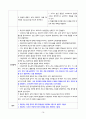 [간호학과] [정신간호학실습] [A+받은과제] 양극성장애, Bipolar disorder CASESTUDY(케이스스터디) 16페이지