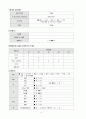 아동병동 사례보고서 양식 7페이지