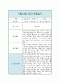 11월,12월 만2세 일상놀이 관찰일지 및 종합평가 2페이지
