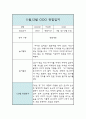 11월,12월 만2세 일상놀이 관찰일지 및 종합평가 4페이지