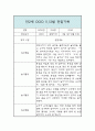 11월,12월 만2세 일상놀이 관찰일지 및 종합평가 5페이지
