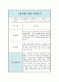 11월,12월 만2세 일상놀이 관찰일지 및 종합평가 8페이지