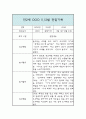 11월,12월 만2세 일상놀이 관찰일지 및 종합평가 9페이지