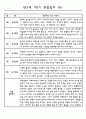 관찰일지 1년(3-2월) 만3세 16명 32PAGE 7페이지
