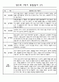 관찰일지 1년(3-2월) 만3세 16명 32PAGE 8페이지