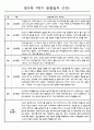 관찰일지 1년(3-2월) 만3세 16명 32PAGE 11페이지