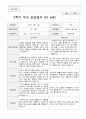 2학기 부모상담일지 만 5세24 7페이지